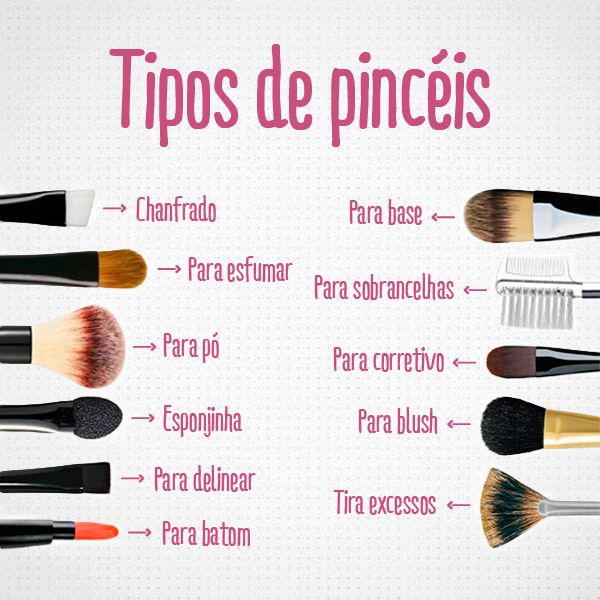 tipos de pincéis na maquiagem